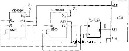 由计数器构成的看门狗电路