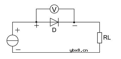 一文了解二极管的特性关系