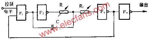 与非门组成可控振荡器电路图