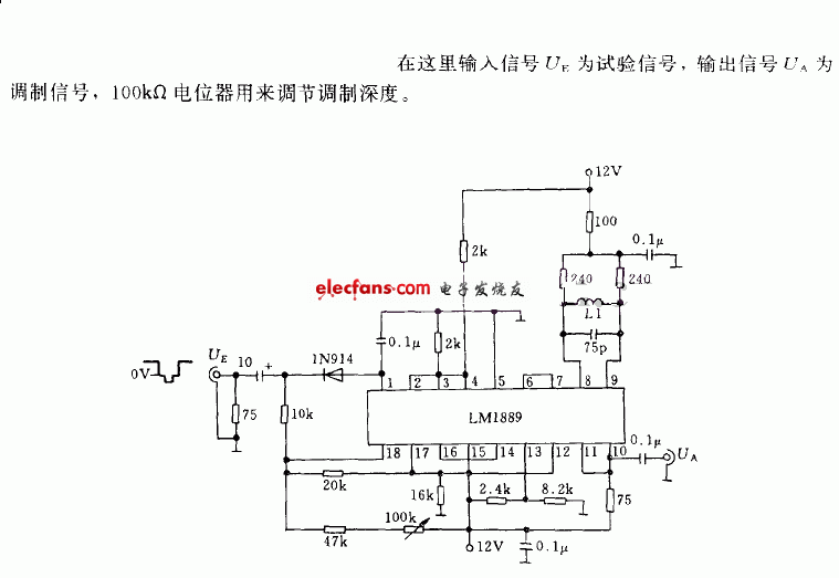 信号发生器试验用调制器原理图
