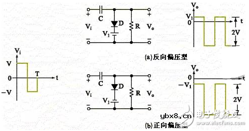 教你看二极管钳位电路图