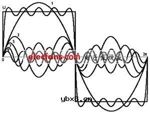 500W功率因数校正电路