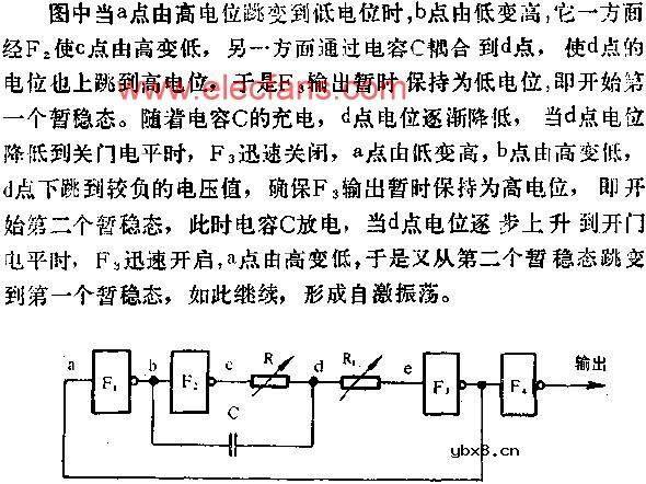 与非门组成自激多谐振荡器电路图（一）