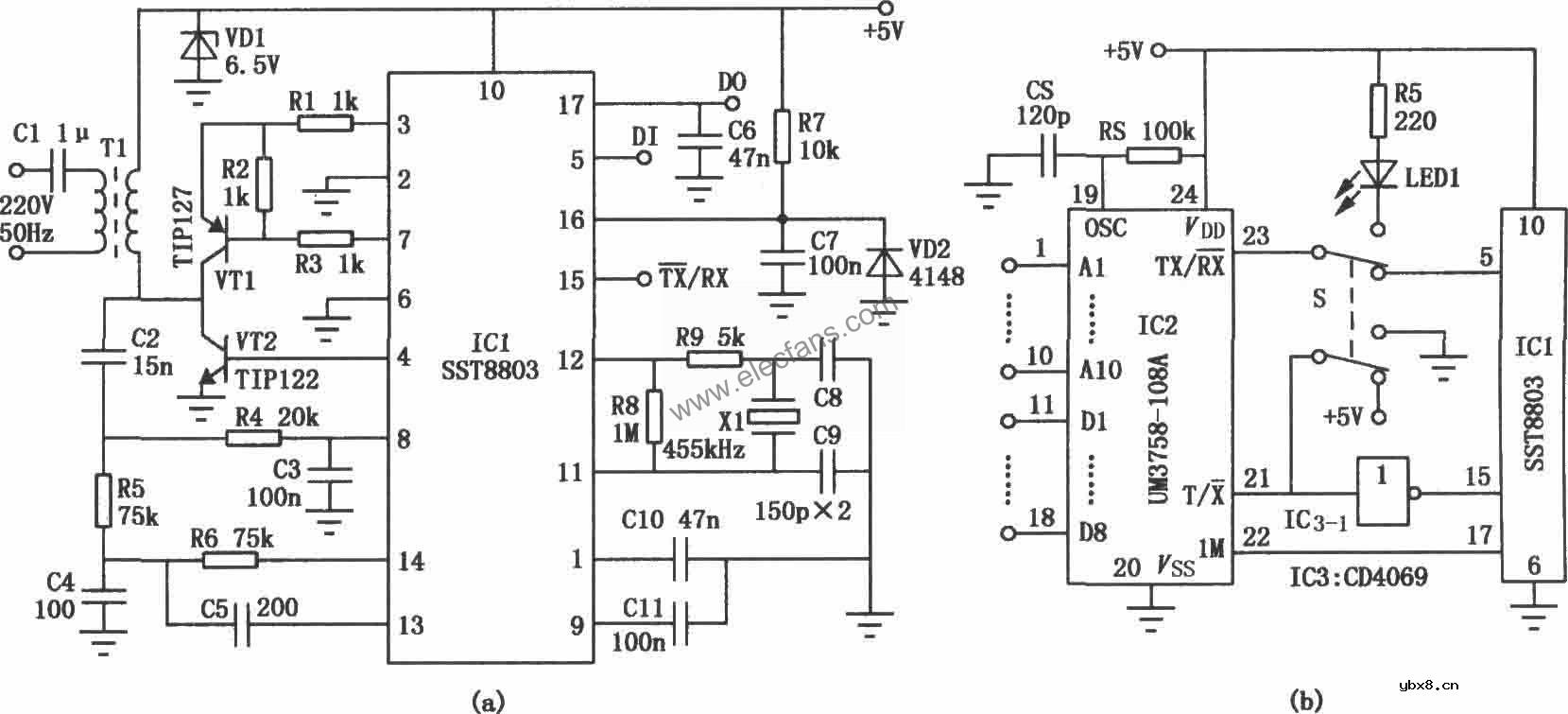 SST8803、UM3758-108A组成的数据传输调制/解