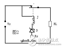 稳压二极管的功率、主要参数及稳压二极管的应用