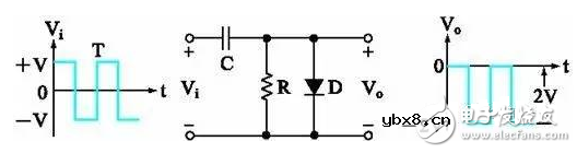 教你看二极管钳位电路图