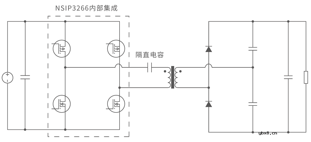 基于纳芯微NSIP3266全桥驱动芯片的平面变压器设计
