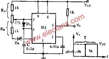 时基集成电路组成可调占空比的方波信号发生器电路图