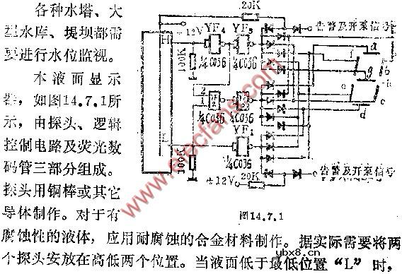 液面高度监视器电路图
