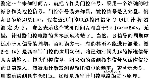 与门组成门控电路图