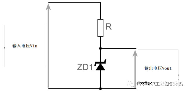 齐纳二极管的应用