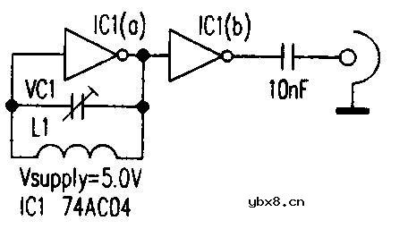 逻辑门组成的LC振荡电路