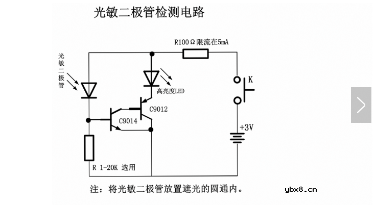 光敏二极管好坏如何检测及应用电路