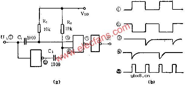 与非门组成倍频电路图
