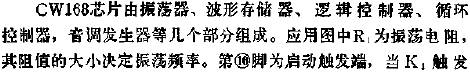 CW168闪光报警的应用电路图
