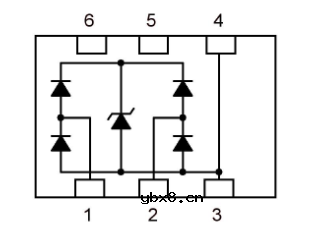 TVS二极管的工作原理及主要参数