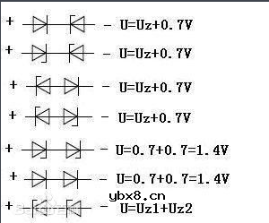稳压二极管是什么_稳压二极管的故障特点