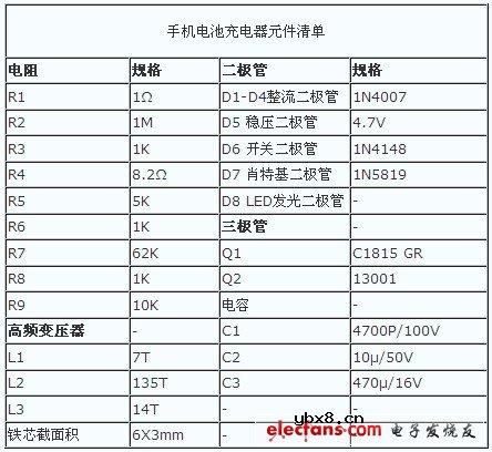 手机电池充电器电路图