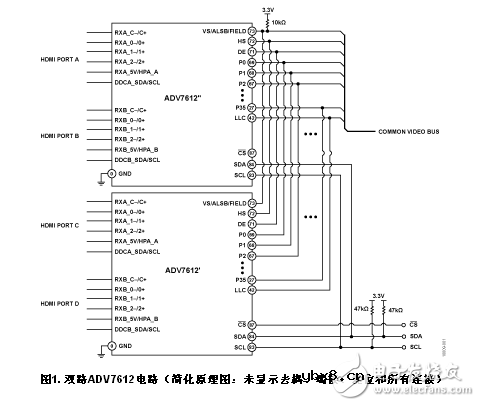 一款基于ADV7612双端口四通道HDMI多路复用接收机电路设计