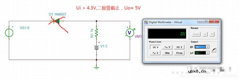 谈一谈二极管的限幅电路