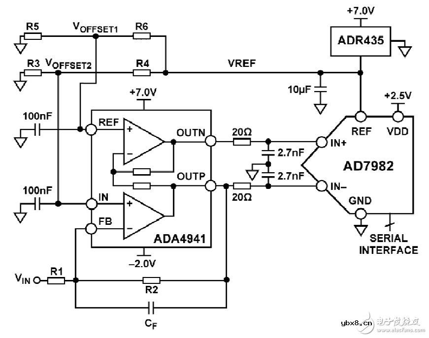 采用差分PulSAR ADC AD7982转换单端信号电路图