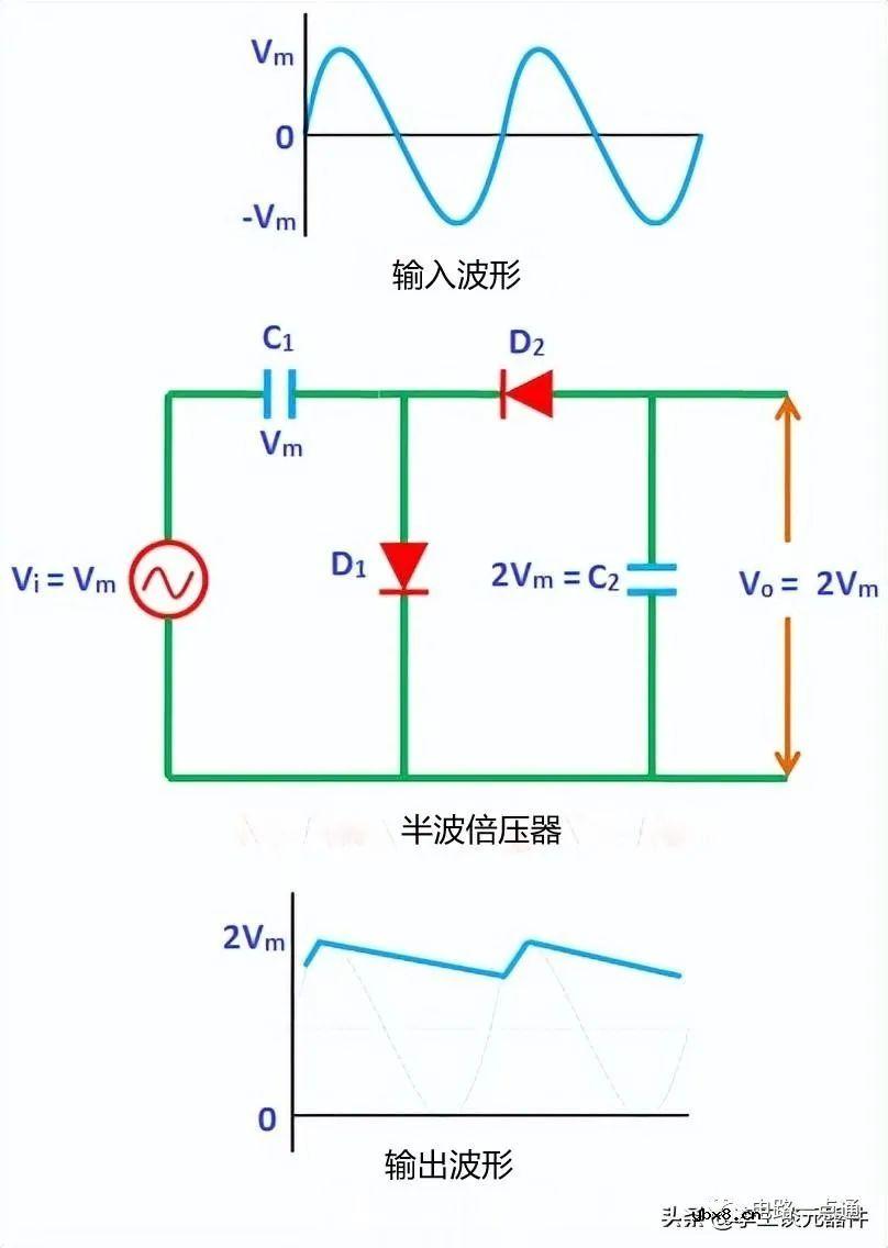 分享19个典型二极管应用电路