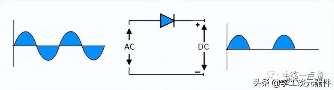 分享19个典型二极管应用电路