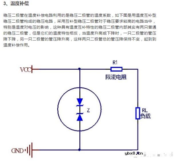 稳压二极管的实际应用以及仿真验证