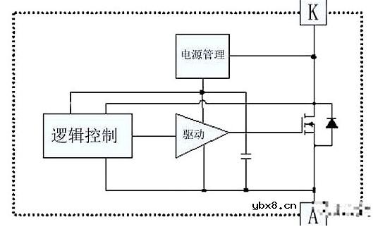 肖特基二极管的作用及其接法