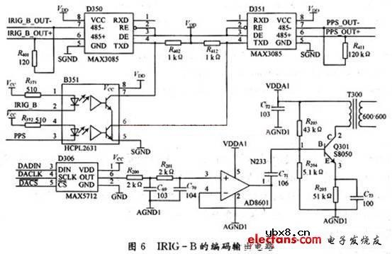 IRIG-B的编码输出电路