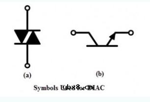 双向触发二极管的基础知识