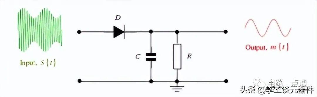 分享19个典型二极管应用电路