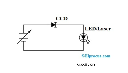 什么是恒流二极管？