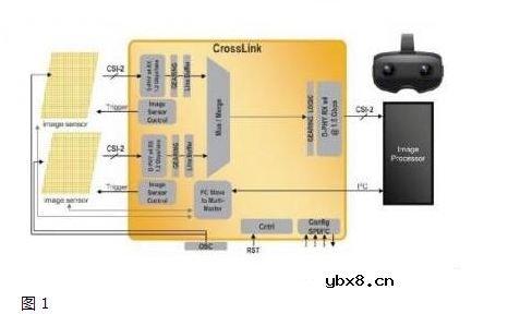 肖特基二极管结构和内电路