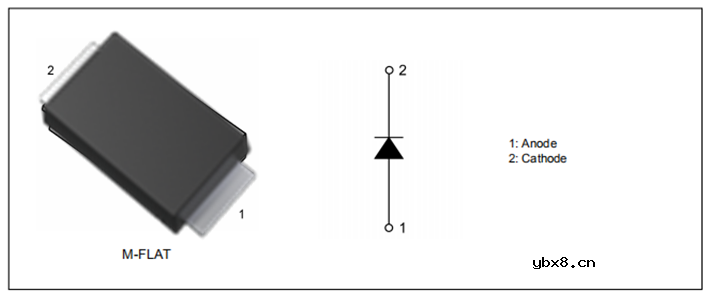 快速恢复二极管CMF02A应对车载电源设计挑战