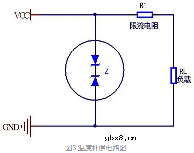分析稳压二极管常见应用电路