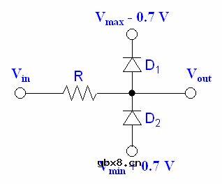 主要讲述二极管的限幅电路和钳位电路