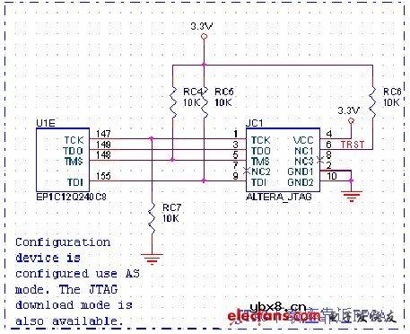 Altera JTAG下载和调试接口电路图