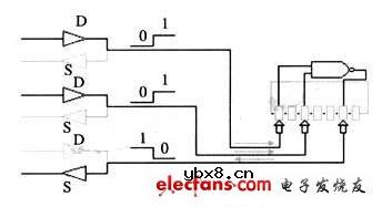 二输入端与非门测量电路