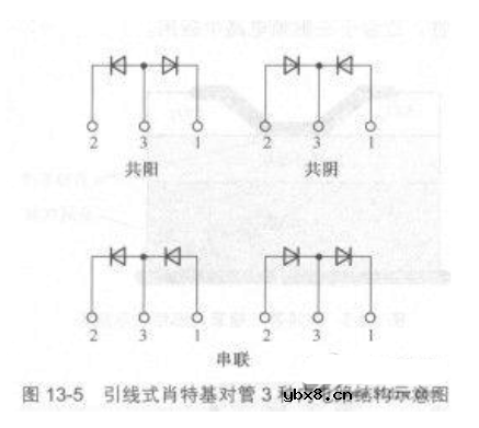 肖特基二极管结构和内电路