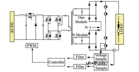 二极管的工作特性和实验分析