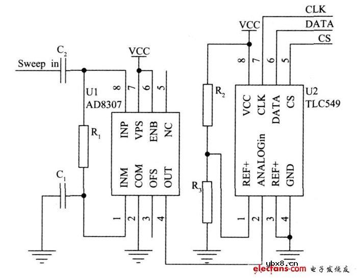谐振点检测电路