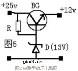 分析稳压二极管常见应用电路