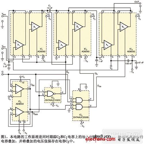 一个模拟电压采样保持电路