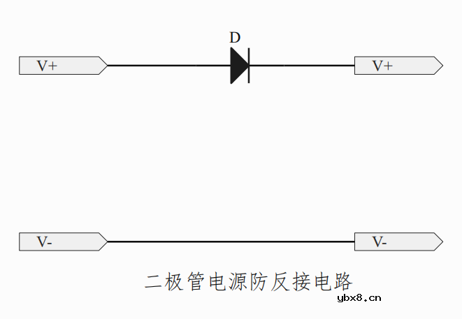 给大家介绍四种简单实用的防反接电路设计