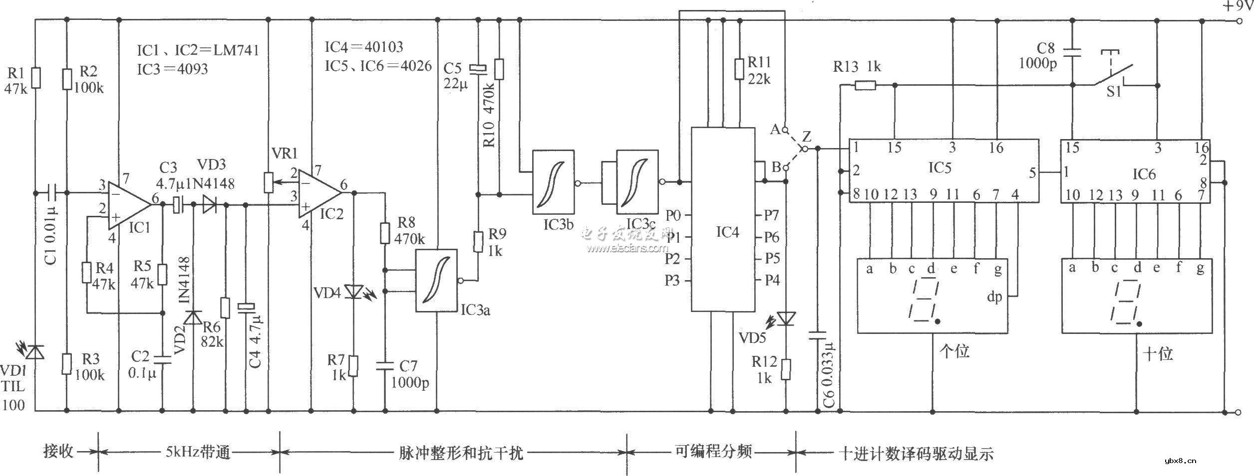 数字电路组成的计数器原理电路