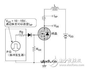浅谈雪崩光电二极管在测距起到的作用 详解雪崩二极管静电毁坏因素