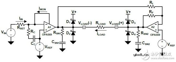 桥接负载V-I转换器:0.5-4.5V输入，+/-2A输出，5%误差