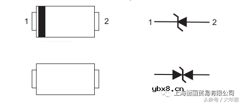 TVS二极管简介、特性及应用