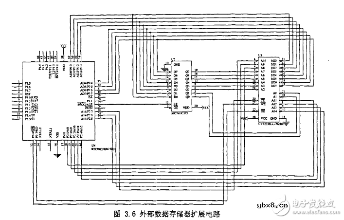 扩展存储器电路图设计